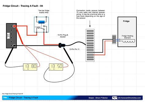 Understanding the Components of a Bailey Caravan Wiring Diagram